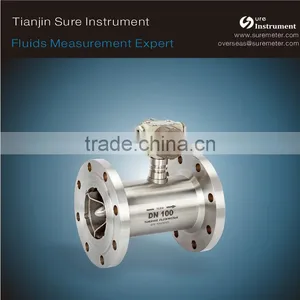 Flow Indicator Controller Flow Meter thumbnail-1