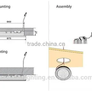 Functional LED Cupboard Lamps,modern LED Showcase Light,commercial LED Under Cabinet Lighting thumbnail-2