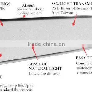 UGR19 Led Panel 30x120cm 40W 54W 60W thumbnail-3