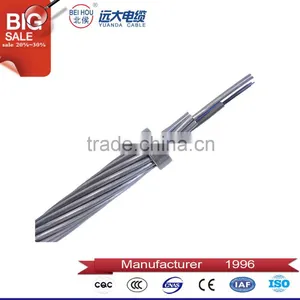 Aluninum Stranded Conductor/High Quality ACSR Conductor Cable thumbnail-1