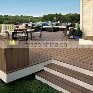 China WPC Hollow Decking Flooring CE Certificate thumbnail-3