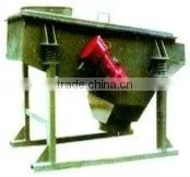 SYB Frequency Conversion Sieve thumbnail-1