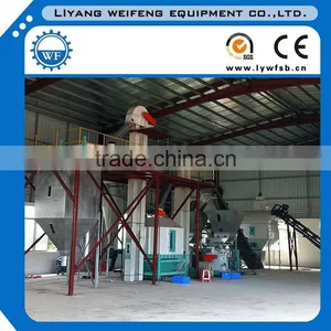 CE High Quality Lowest Price MZLH Wood Pellet Machine Production Line / Complete Pellet Line / Biomass Fuel Pellet Production thumbnail-1