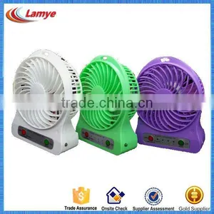 Summer 2017 Mini Portable Rechargeable Air Cooler Fan thumbnail-2