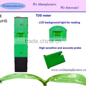 Salt Meter thumbnail-1