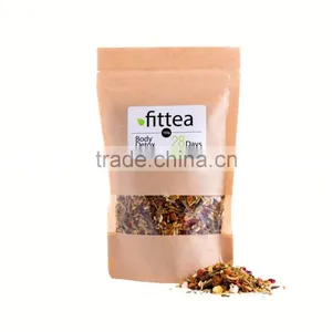 Master Cleanse Tea Recipe thumbnail-5