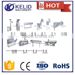High Quality Overseas Engineers Available to Service Cassava Chips Production Line thumbnail-3