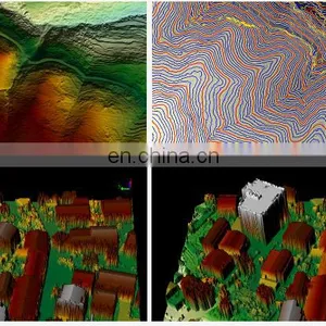 LIDAR Point Cloud Data Acquisition System thumbnail-2