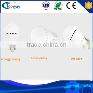 Factory Wholesale CE Rohs 3w 5w 7w 9w 12w 15w Led Light Bulb thumbnail-3