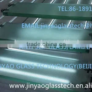 BEIJING CHINA Coloured Tempered Glass Price thumbnail-2