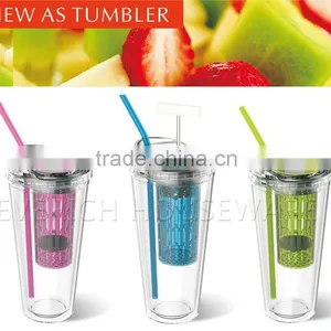 Leak Proof Clear Wholesale Plastic Fruit Infuser Tumbler thumbnail-4
