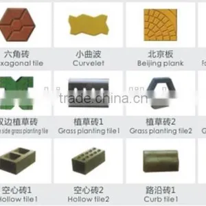KBQ4-32 Machine for Make Bricks/block Forming Machine thumbnail-2