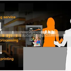 Portable Printer Photography Flash Lights Good for Photo Booth Party Events Rental Service thumbnail-5
