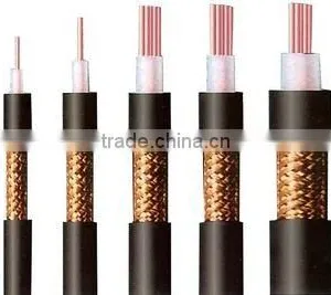 450/750v Screened Flexible Control Cable thumbnail-1