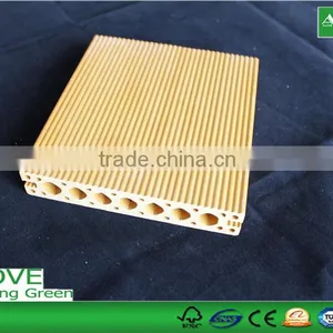 Multifunctional of Wpc/pvc Building Material Indoor/outdoor /eco-friendly /painting thumbnail-2