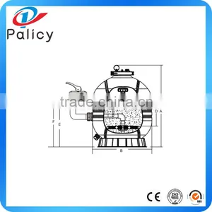 Side Mounted Swimming Pool ,water Well Sand Filter With Pump Sand Filter thumbnail-5