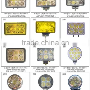27W Waterproof Work Light 12-80V thumbnail-6