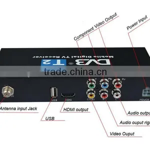 Car Special DVB-T2 TV Tuner AVC,MPEG4 H.264, MPEG4 thumbnail-1