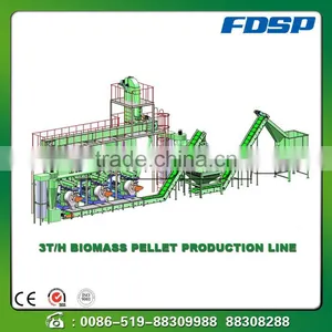 Long Working Life Straw Pellet Mill Plant Turnkey Project thumbnail-3