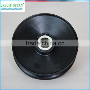 Weft Wheel for Jacquard Needle Loom Share Part thumbnail-2
