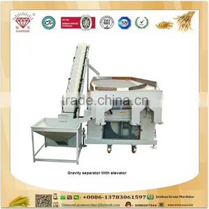 Gravity Separator Gravity Table Vacuum Type Gravity Separators thumbnail-5