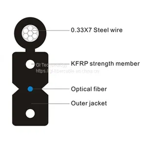 FTTH Drop Cable thumbnail-2