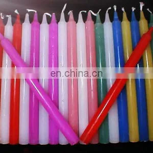 Lighting Candle Extruder,extruding Machine With Low Price thumbnail-5