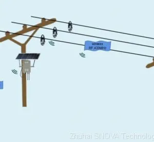 How do Overhead Line Fault Indicator Work thumbnail-3