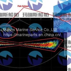 Furuno DFF3D Multibeam Sonar thumbnail-5