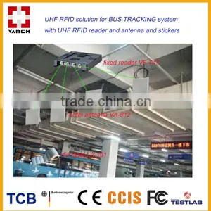 Fixed UHF RFID Card Reader 6m Long Range With RS232/RS485/Wiegand Interface thumbnail-4