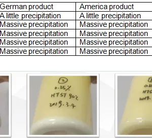 High Quality Factory Direct Price Microcrystalline Cellulose Colloid for Food,pharm and Chemical thumbnail-5