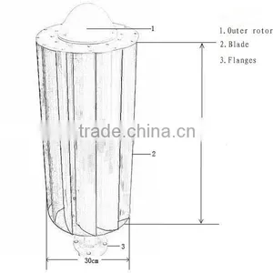 2015 300W Permanent Magnet Alternator Price,24 Volt Alternator for Wind Turbine thumbnail-2