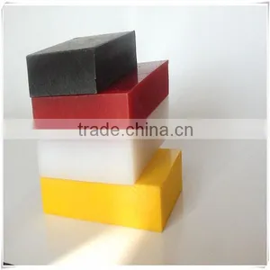 China Henan Wear Strip thumbnail-4