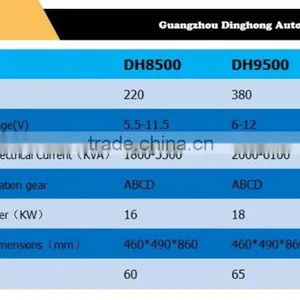 2016 Hot Selling Automation Welding Machine thumbnail-5