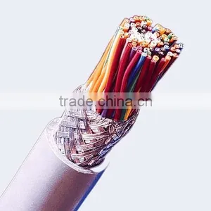 1kV Control Cable PVC Insulated Control Cable 0.75MM2 thumbnail-1