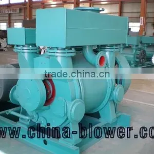 2BE Series Liquid Ring Vacuum Pumps/water Ring Vacuum Pumps/liquid Ring Vacuum Pump Nash_elmo Equivelent thumbnail-1