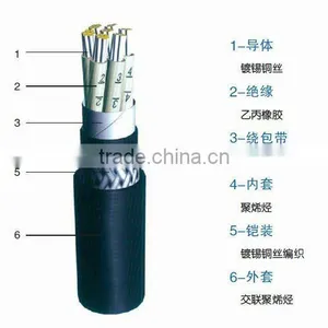 250V XLPE Marine Control Cable thumbnail-1
