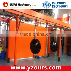 Electrostatic Powder Coating Machine for Wrought Iron Products thumbnail-2