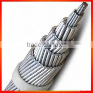 Racoon Cat Otter Acsr Strand Conductor ACSR Cable thumbnail-4