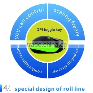 Free Sample Logo Custom Mouse for PC 1000DPI Wholesale thumbnail-6