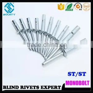 ANTISEEP STRUCTURE MONO BOLT RIVETS thumbnail-2