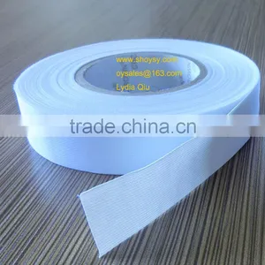 Seam Sealing Tape for Hot Air Seam Sealing Machine thumbnail-1