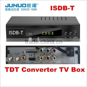 2016 Bestselling CAJA DIGITAL PARA TV ISDB-T Digital Decoder for Brazil Uruguay Paraguay Argentina thumbnail-1