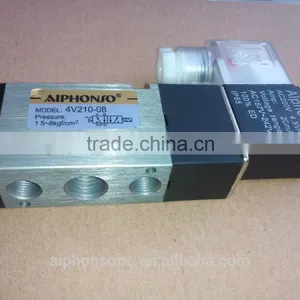 4V200 Series Pneumatic Control Valve thumbnail-2