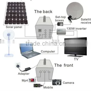 DC Solar Lighting Kit thumbnail-1