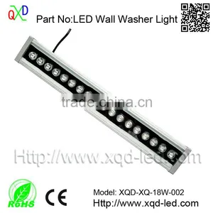 Outdoor Waterproof RGB LED Wall Washer thumbnail-1