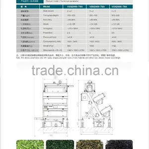 5000+pixel With Patented Ejector Tea Processing Machine/tea Leaf Color Sorter/tea Color Separation Machine thumbnail-3