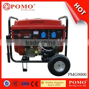 Low Fuel Consumption High Efficiency Portable Invert Generat,Gasoline Generator 5.5Hp,Generat thumbnail-3