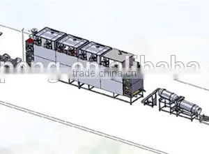 Pet Food Processing Line thumbnail-1