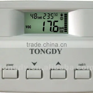Super TVOC Detector thumbnail-1